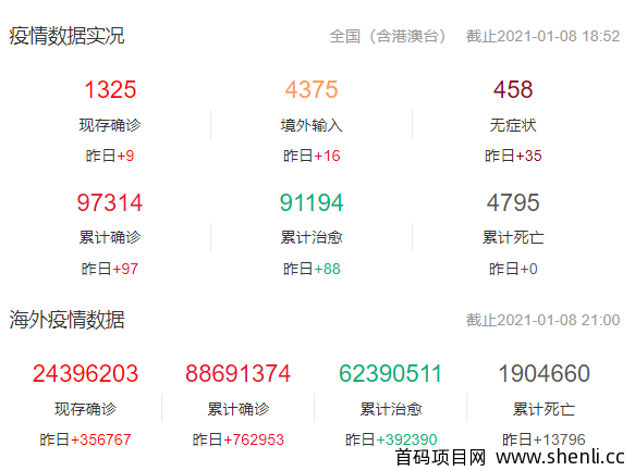 2021年疫情卷土重来，春运回乡何去何从。