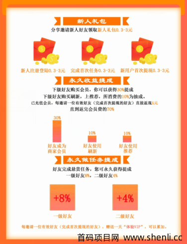虾帮忙app，靠谱的任务放单平台！