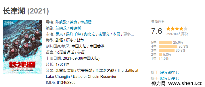 <长津湖>投资人赚大了。
