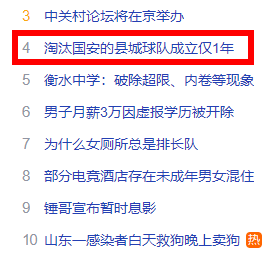 隔壁县级队淘汰北京国安